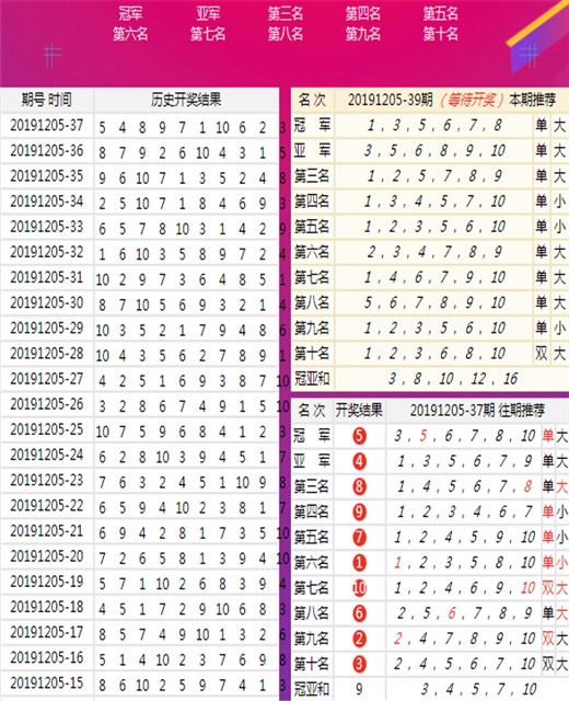 揭秘精準(zhǔn)兔費(fèi)四肖，玩轉(zhuǎn)數(shù)字游戲7777788888的秘密，揭秘精準(zhǔn)兔費(fèi)四肖數(shù)字游戲7777788888的秘密玩法