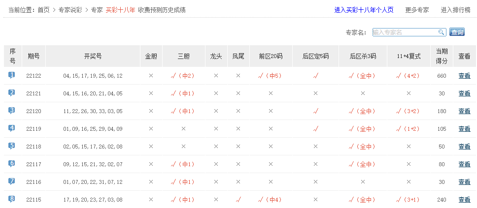 香港最近15期開(kāi)獎(jiǎng)號(hào)碼分析與預(yù)測(cè)，香港最近15期開(kāi)獎(jiǎng)號(hào)碼分析與預(yù)測(cè)報(bào)告揭曉