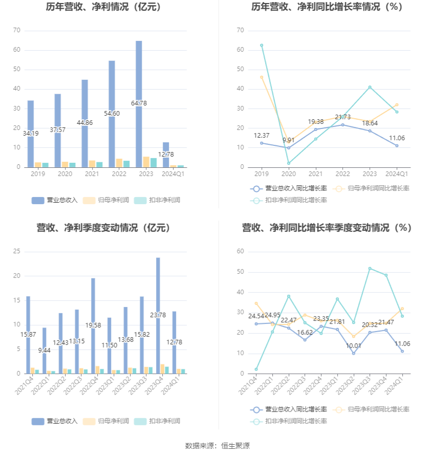 澳門六和彩資料查詢2024年免費查詢指南，01-32期全面解析，澳門六和彩資料免費查詢指南，全面解析2024年01-32期六和彩資料