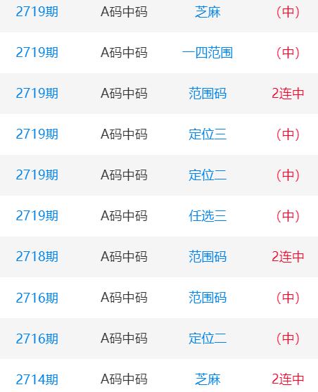 一肖一碼中碼，揭秘彩票奧秘與SEO策略，揭秘彩票奧秘與SEO策略，一肖一碼中碼解析