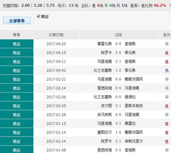 澳彩錢碼料，深度解析與SEO優(yōu)化策略，澳彩錢碼料深度解析及SEO優(yōu)化策略指南