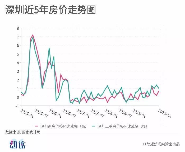 新澳出彩綜合走勢(shì)圖與連線圖深度解析，新澳出彩走勢(shì)圖與連線圖全面解析