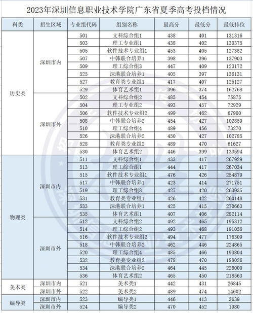 澳門彩票開獎(jiǎng)結(jié)果，探索2023年今晚開獎(jiǎng)的神秘面紗，澳門彩票開獎(jiǎng)結(jié)果揭秘，探索今晚開獎(jiǎng)的神秘面紗（2023年）