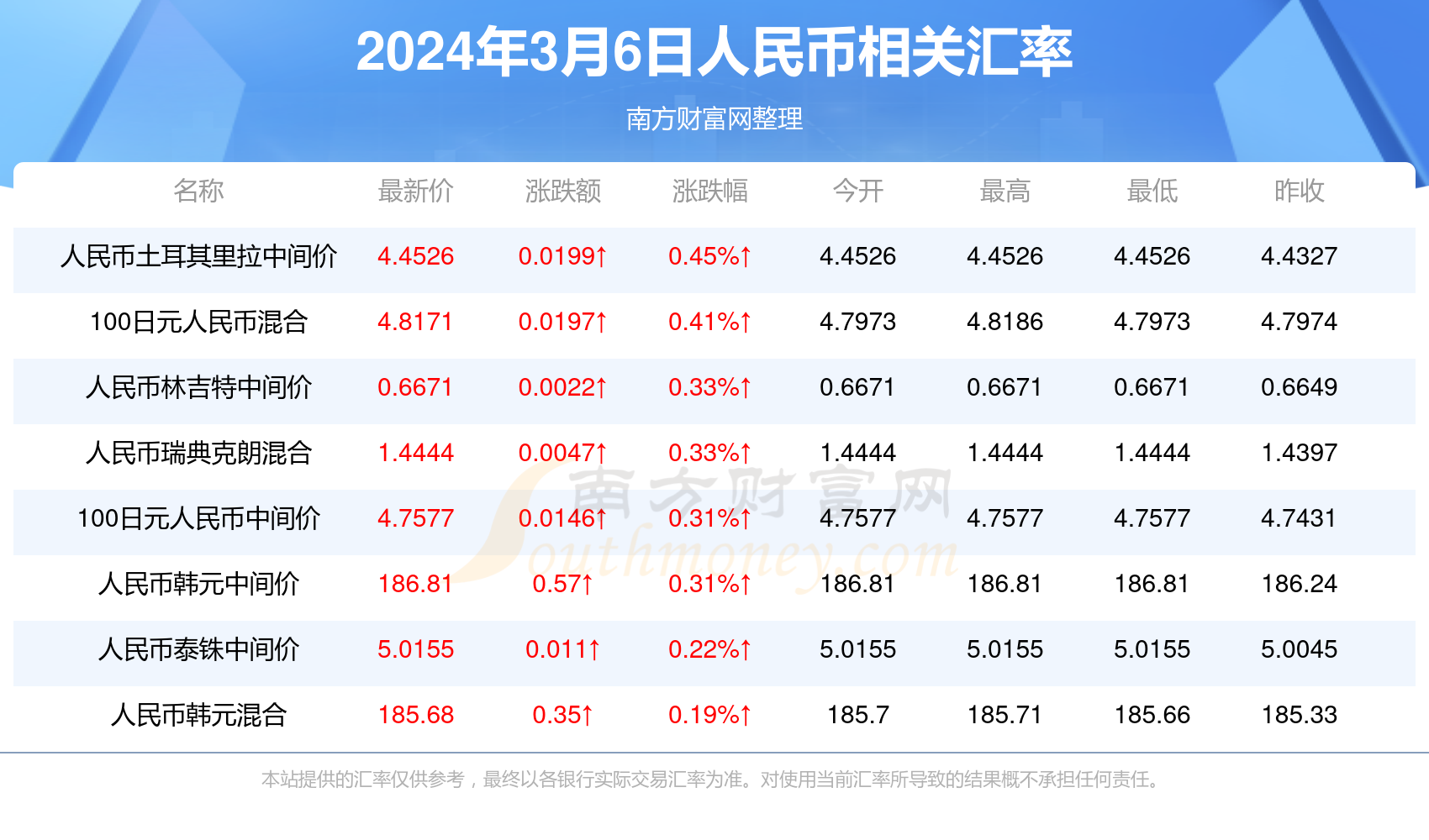 新澳門六開獎結(jié)果今天，探索與解析彩票背后的秘密，新澳門六開獎結(jié)果今日揭秘，探索彩票背后的神秘秘密