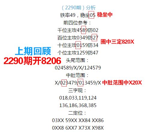 王中王067期指一生肖——揭秘背后的奧秘與策略，揭秘生肖奧秘，王中王策略聚焦生肖預(yù)測第067期