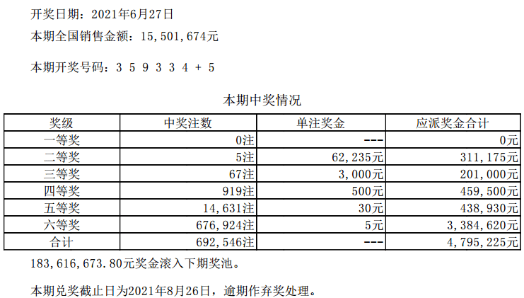 澳門六開彩天天開獎結(jié)果新浪愛彩，解析與探索，澳門六開彩天天開獎結(jié)果新浪愛彩解析與揭秘