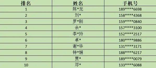 最快開獎澳門雷鋒網(wǎng)，探索彩票開獎的極速體驗，探索極速彩票開獎體驗，澳門雷鋒網(wǎng)最快開獎服務(wù)