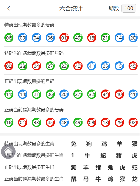 香港王中王精準(zhǔn)資料一肖，揭秘背后的秘密與策略，揭秘香港王中王精準(zhǔn)資料背后的策略與秘密