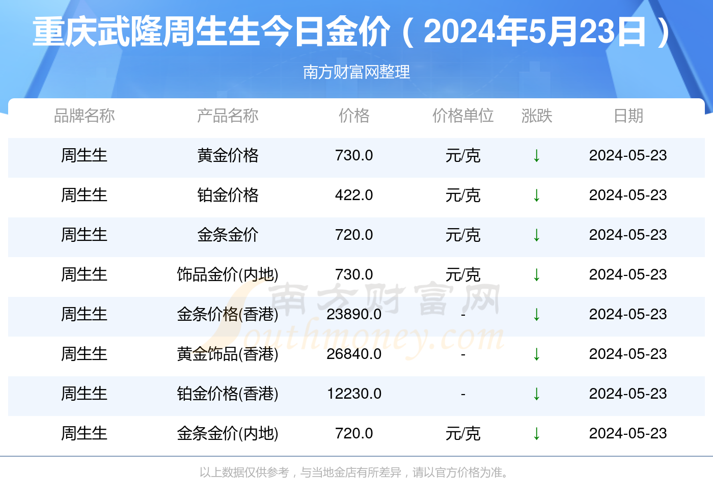 2025年香港今晚開獎結(jié)果查詢——全面解析與實時更新，香港今晚開獎結(jié)果查詢，全面解析與實時更新（2025年）