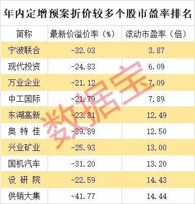 2023年特馬最新開(kāi)獎(jiǎng)結(jié)果及未來(lái)趨勢(shì)分析預(yù)測(cè)，特馬最新開(kāi)獎(jiǎng)結(jié)果及未來(lái)趨勢(shì)預(yù)測(cè)分析（2023年）