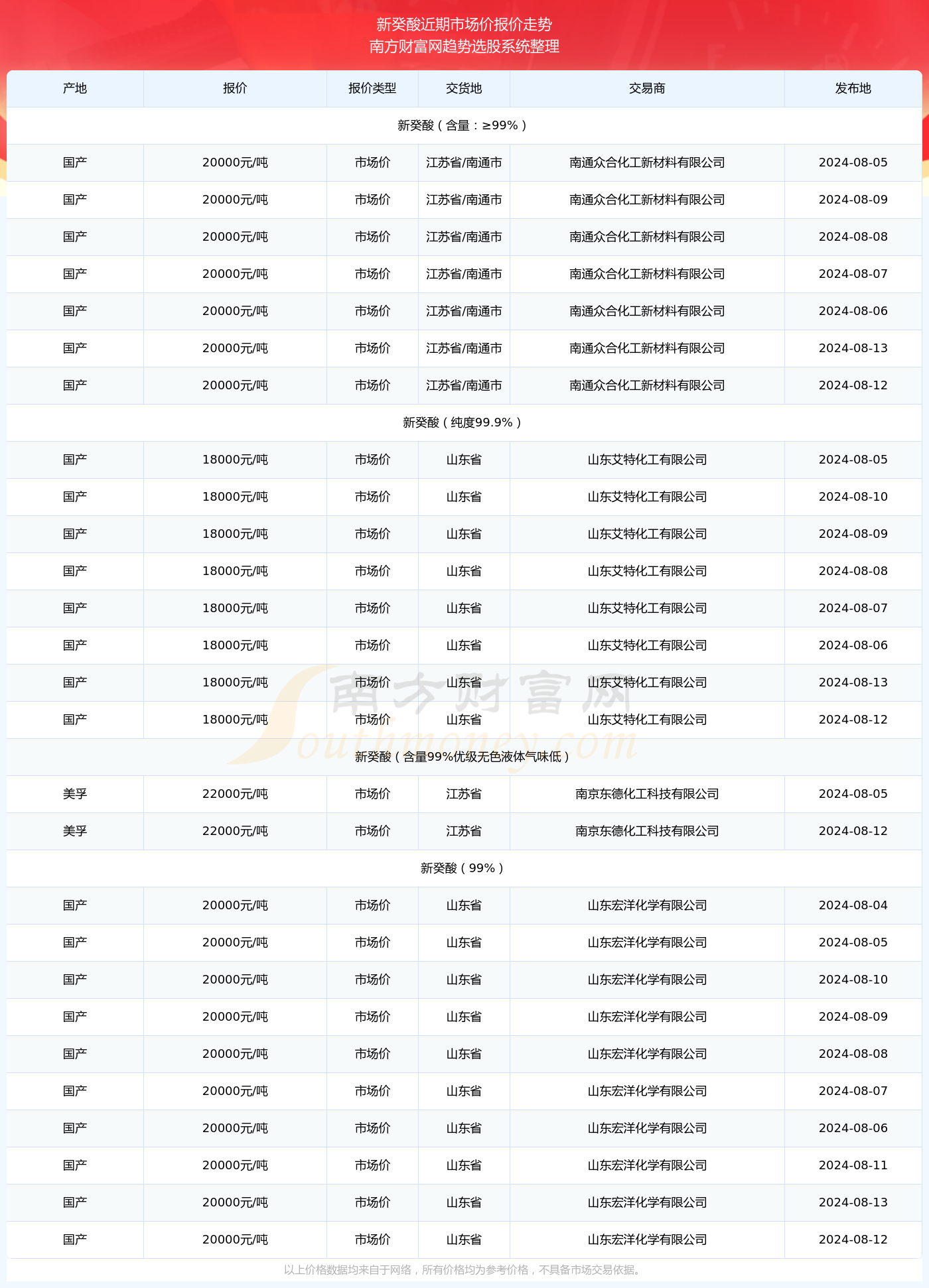新澳門開獎結(jié)果快速揭曉，探索最新開獎號碼的秘密，新澳門開獎結(jié)果揭曉，探索最新開獎號碼的神秘面紗