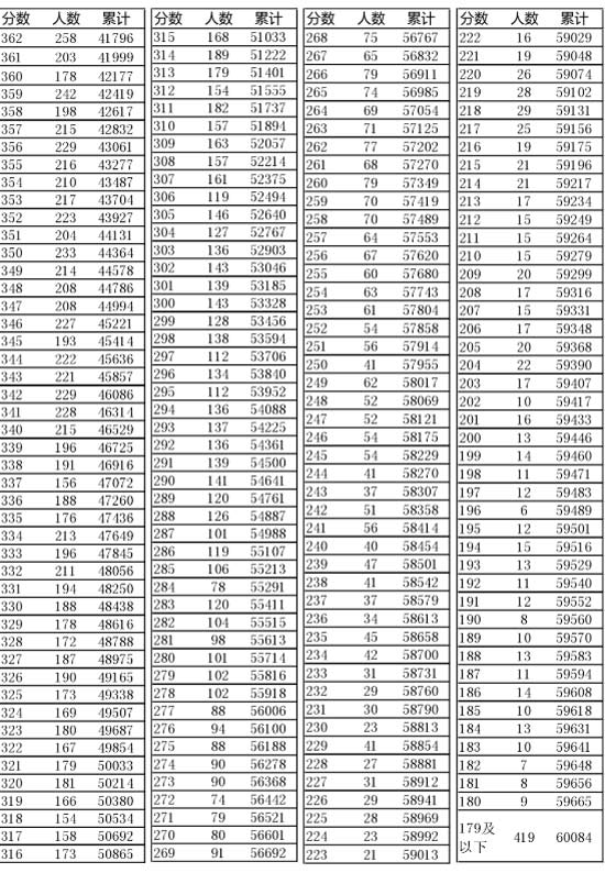 新奧門開獎結(jié)果2025開獎記錄查詢表——全面解讀與查詢指南，新奧門開獎結(jié)果及查詢指南，全面解讀2025年開獎記錄