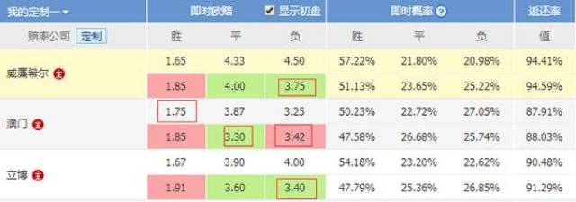 澳門六給彩開獎(jiǎng)直播結(jié)果，揭秘彩票背后的秘密，澳門六給彩開獎(jiǎng)直播結(jié)果揭秘，彩票背后的秘密大揭秘