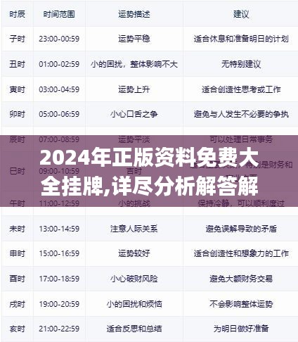 迎接未來，2025年正版資料免費(fèi)大全掛牌，共創(chuàng)知識共享新時(shí)代，迎接未來，正版資料免費(fèi)共享時(shí)代來臨，共創(chuàng)知識共享新時(shí)代
