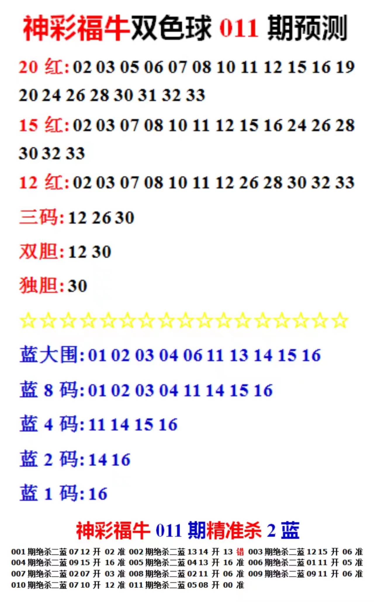 2025年天天彩免費資料全面解析，揭秘2025年天天彩免費資料全面解析