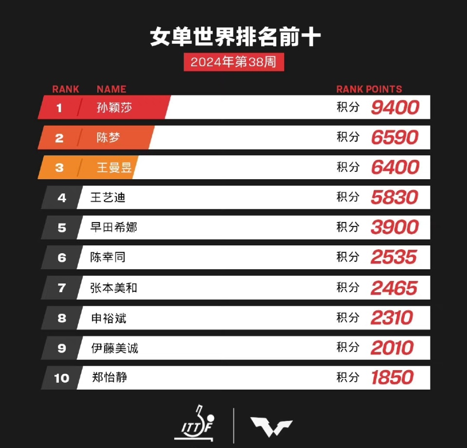 新澳門開獎(jiǎng)號(hào)碼2025年開獎(jiǎng)結(jié)果——深度解析與預(yù)測(cè)，澳門彩票開獎(jiǎng)結(jié)果深度解析與預(yù)測(cè)，走向未來的趨勢(shì)分析（2025年）