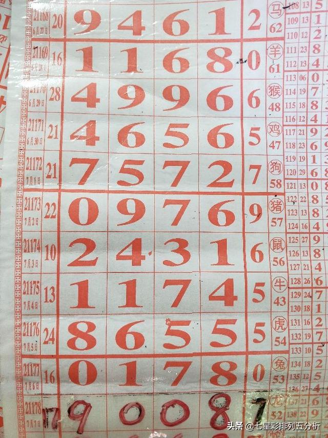 四肖八碼精準(zhǔn)資料期期準(zhǔn)澳——揭秘精準(zhǔn)預(yù)測(cè)的秘密，揭秘四肖八碼精準(zhǔn)預(yù)測(cè)的秘密，期期準(zhǔn)確資料解析
