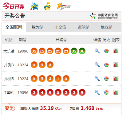 新澳門六和開獎(jiǎng)結(jié)果及其相關(guān)SEO探討，澳門六和開獎(jiǎng)結(jié)果及相關(guān)SEO策略分析