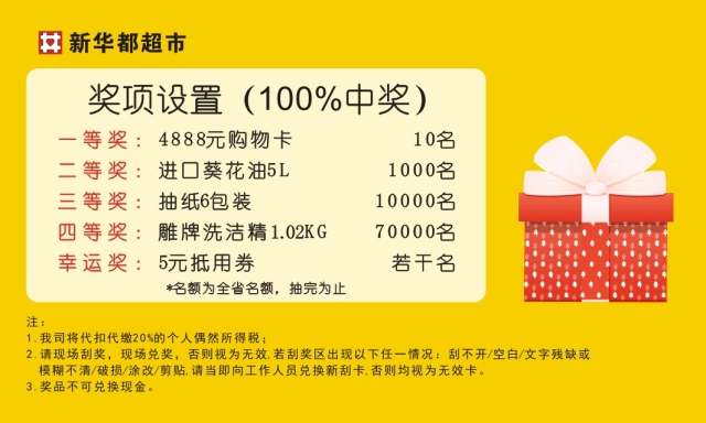管家婆100中獎，揭秘彩票背后的秘密與策略，揭秘彩票背后的秘密與策略，管家婆100中獎之道