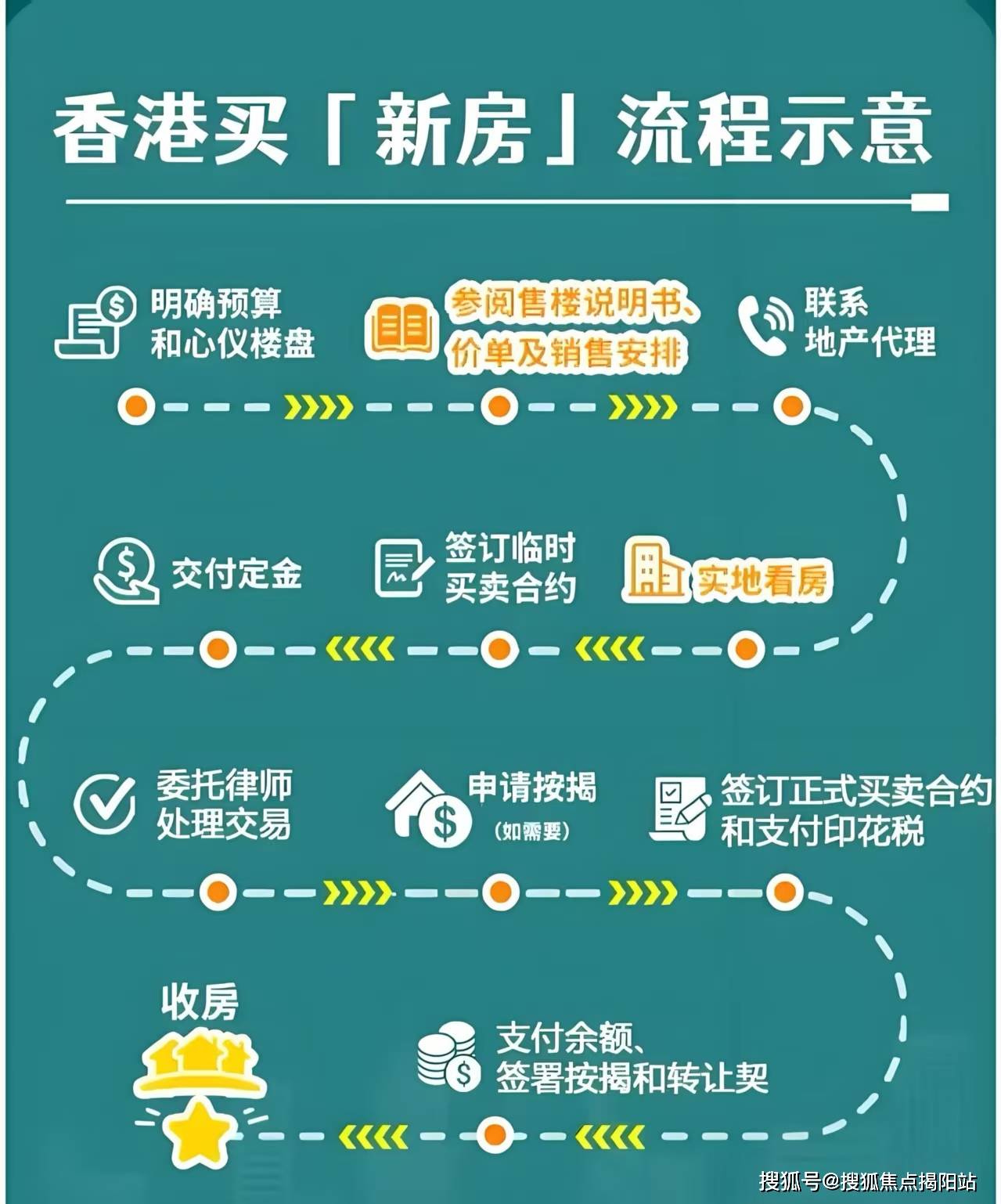 2025香港資料免費(fèi)資料大全，一站式獲取最新信息資源的門戶，香港最新信息門戶，一站式獲取2025年免費(fèi)資料大全