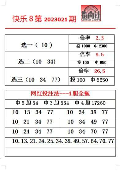 二四六資料免費(fèi)期期準(zhǔn)，全面解析與深度探索，二四六資料免費(fèi)期深度解析與探索，期期精準(zhǔn)揭秘