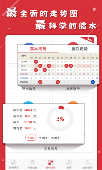 澳門六開彩天天免費(fèi)資料大全