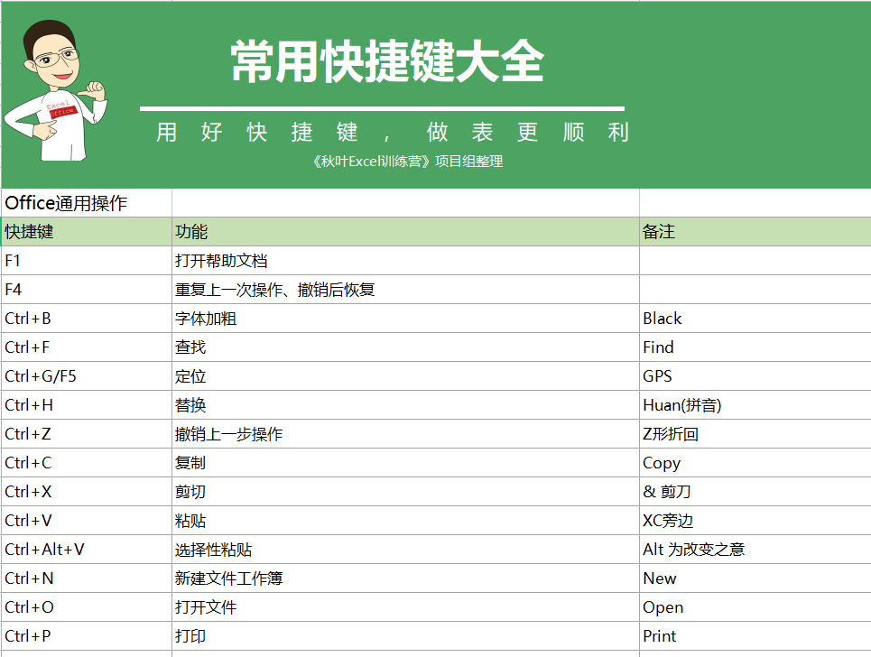 澳門六開彩天天免費資料大全聚寶盆麗萍數(shù)據(jù)深度解析，澳門六開彩資料解析，聚寶盆麗萍深度數(shù)據(jù)分享