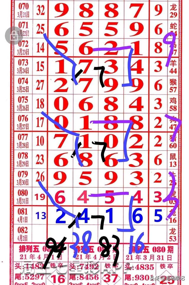 四肖八碼期期準精選，揭秘精準預測的秘密，四肖八碼期期準精選，揭秘精準預測四肖八碼的秘密
