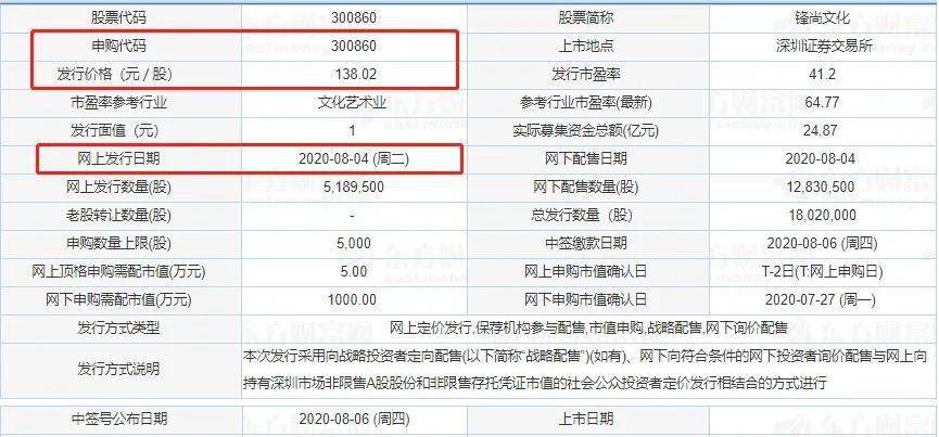 新澳彩歷史開(kāi)獎(jiǎng)記錄大全查詢，回顧與探索，新澳彩歷史開(kāi)獎(jiǎng)記錄回顧與探索，查詢大全
