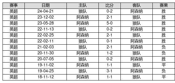 揭秘新奧歷史開獎記錄，探尋未來的幸運之門——第82期回顧與預(yù)測（關(guān)鍵詞，新奧歷史開獎記錄、第82期、預(yù)測），揭秘新奧歷史開獎記錄第82期，回顧與未來預(yù)測，探尋幸運之門開啟的線索