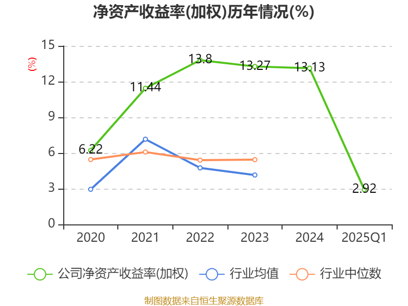 新澳今天最新資料2023——展望未來的新澳世界至2025年，新澳未來展望，從2023至2025年的新澳世界最新資料與未來展望