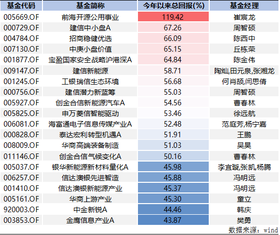 關于彩票中的三肖多少倍的解析與探討，彩票中的三肖倍數(shù)解析與探討