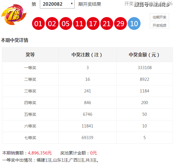 新澳天天開(kāi)獎(jiǎng)資料大全，揭秘12碼背后的秘密，揭秘新澳天天開(kāi)獎(jiǎng)資料大全，探索12碼背后的秘密