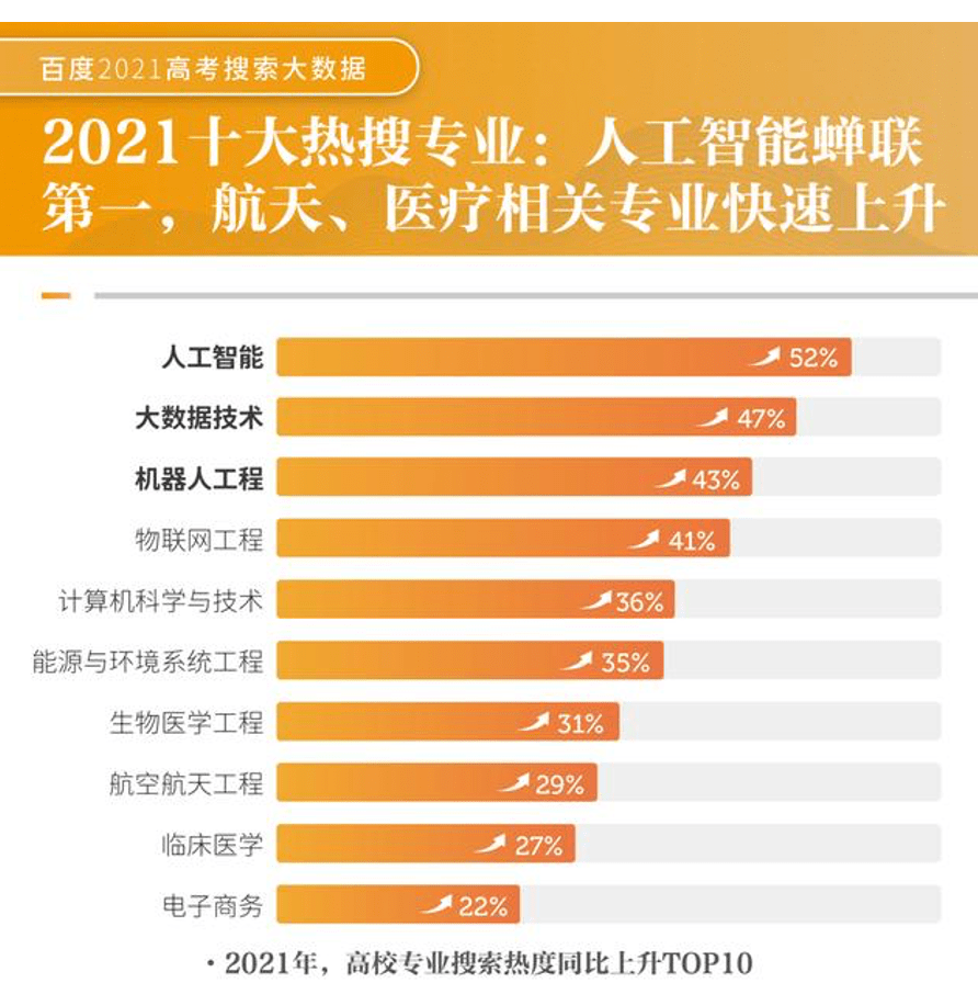 新澳門一碼一肖一特一中與高考趨勢展望（針對2025年高考），澳門一碼一肖一特一中與高考趨勢展望，聚焦未來趨勢，備戰(zhàn)2025高考