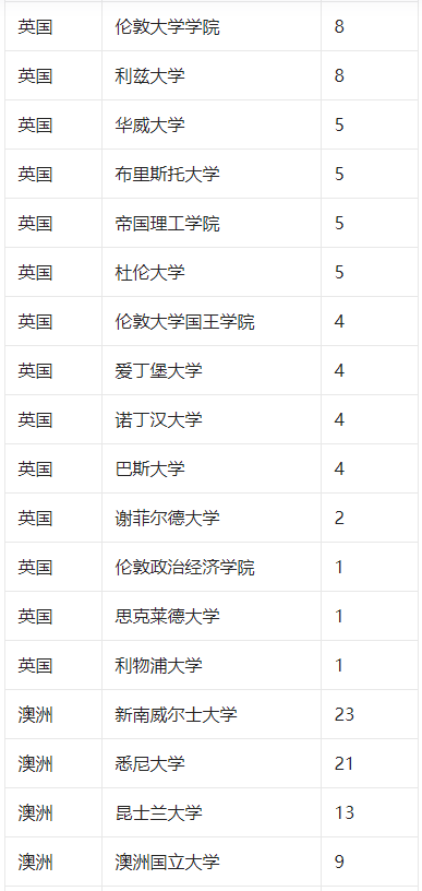 新澳2025今晚開獎結(jié)果，期待與驚喜的交匯，新澳2025今晚開獎結(jié)果，期待與驚喜的碰撞