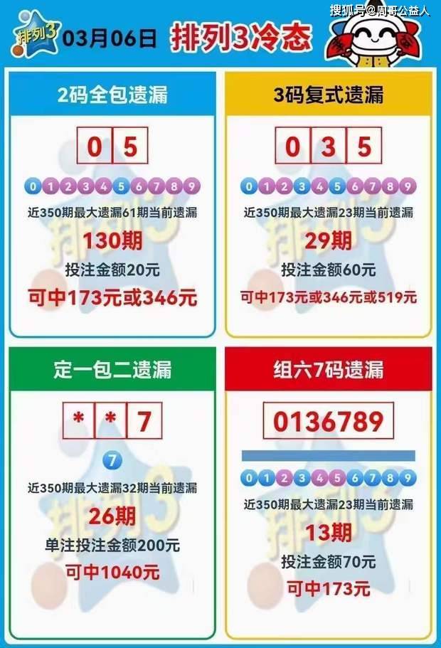 關(guān)于三肖賠多少錢(qián)的全面解析，三肖賠款金額全面解析