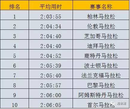 澳門最快開獎記錄01，揭秘彩票背后的秘密，澳門最快開獎記錄揭秘，探尋彩票背后的秘密之門