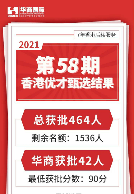 二四六香港資料期期準(zhǔn)功能介紹，全面解讀其特色與優(yōu)勢，二四六香港資料期期準(zhǔn)，全面解讀特色與優(yōu)勢功能介紹