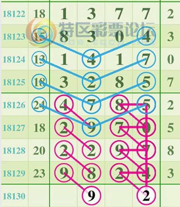 王中王三字解平特一肖，深度解析與SEO洞察，王中王三字解平特一肖，深度解析、SEO洞察與神秘解碼