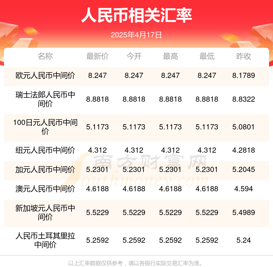 澳門開獎結(jié)果2023年——探索澳門的彩票魅力，澳門彩票魅力揭秘，2023年開獎結(jié)果一覽