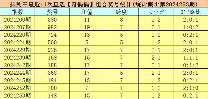 澳門六今晚開獎(jiǎng)結(jié)果揭曉，期待與驚喜并存，澳門六今晚開獎(jiǎng)結(jié)果揭曉，期待與驚喜交織的時(shí)刻