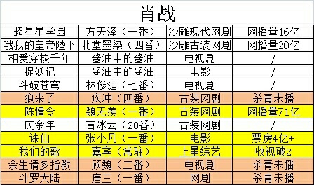 三肖二碼，揭秘背后的秘密與SEO優(yōu)化策略，三肖二碼揭秘，背后的秘密與SEO優(yōu)化策略探究