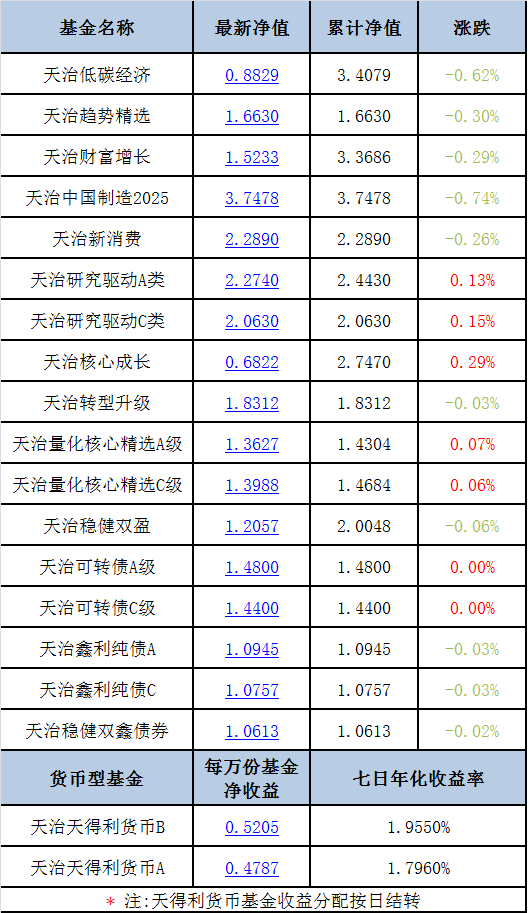 獨家揭秘2025精準資料免費大全——一站式獲取你所需要的信息資源，獨家揭秘，一站式獲取2025精準資料免費大全