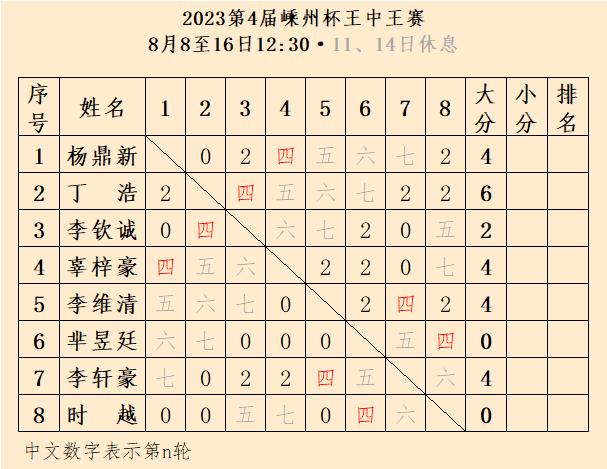 王中王一肖三碼資料，揭秘背后的秘密與深度解析，揭秘王中王一肖三碼資料，背后的秘密與深度解析