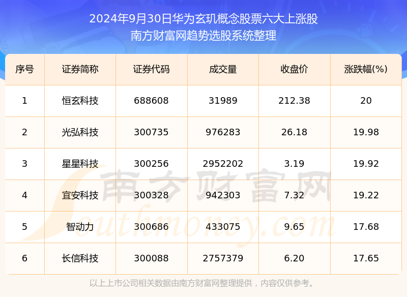 新奧今晚上9點30開獎結果，期待與驚喜的交匯時刻，新奧今晚開獎時刻，期待與驚喜的交匯