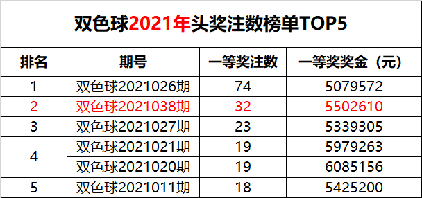 新澳門六開獎結(jié)果記錄49期，深度解析與預(yù)測分析，澳門六開獎結(jié)果記錄深度解析與預(yù)測分析（第49期）