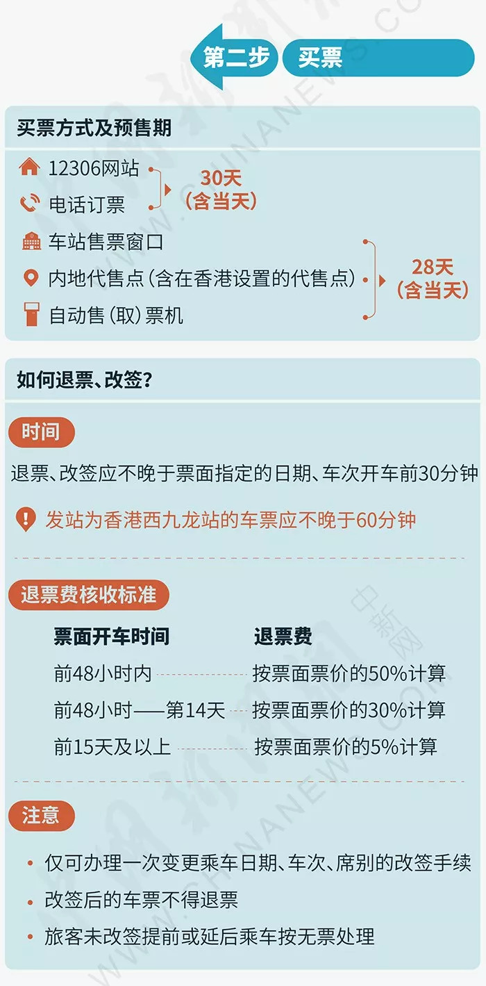 香港澳門最快開獎時間，全面解析與實(shí)用指南，香港澳門彩票開獎時間解析與實(shí)用指南
