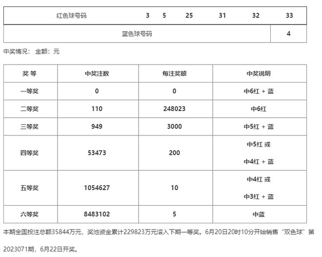 澳門一碼一碼100準確河南，探索真實與預(yù)測的魅力，澳門一碼一碼精準預(yù)測與河南的探索，真實與預(yù)測的魅力