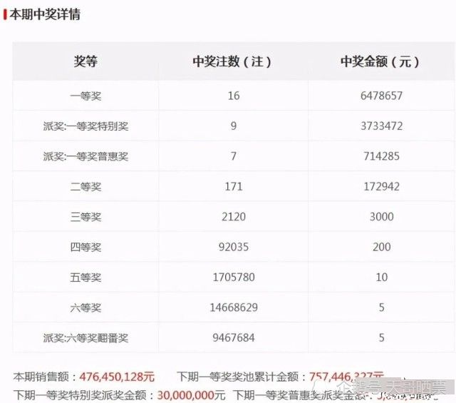 老澳最新開(kāi)獎(jiǎng)結(jié)果今天，深度分析與預(yù)測(cè)，老澳今日開(kāi)獎(jiǎng)結(jié)果深度分析與預(yù)測(cè)