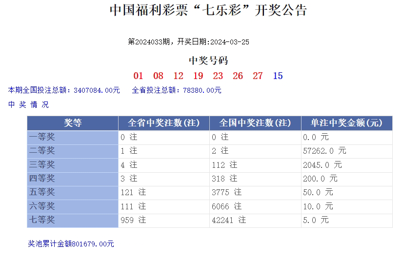 澳門(mén)樂(lè)彩，探索博彩文化的魅力與樂(lè)趣，澳門(mén)樂(lè)彩，體驗(yàn)博彩文化的魅力與樂(lè)趣探索